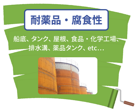 耐薬品・腐食性